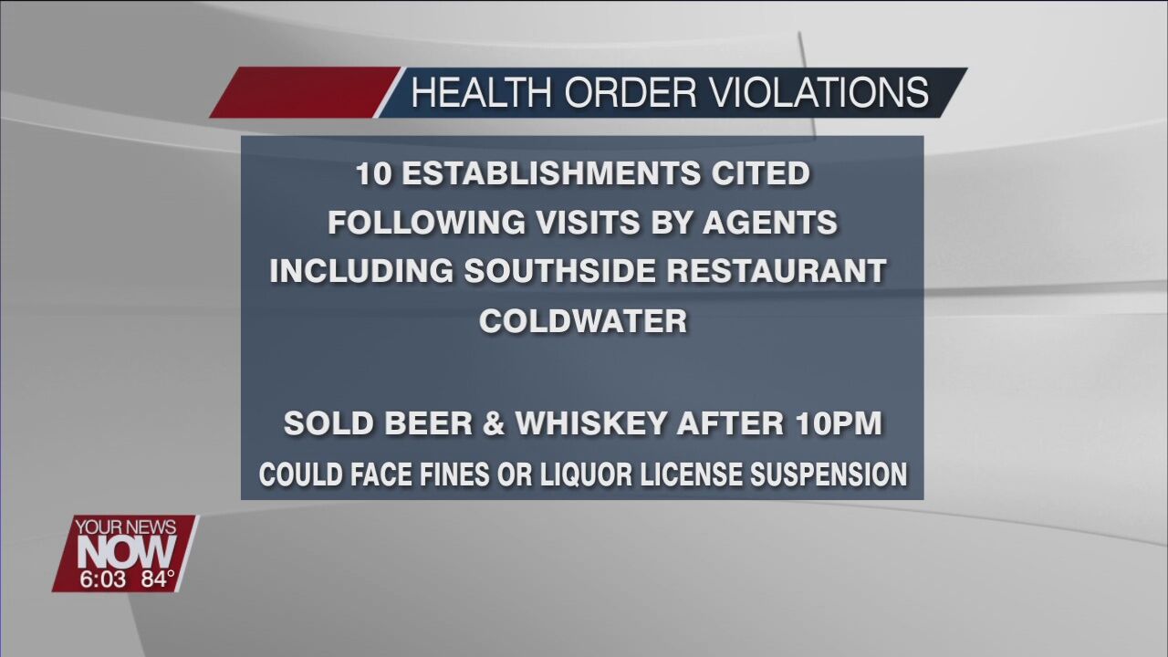 Mercer County restaurant gets cited for breaking COVID regulations